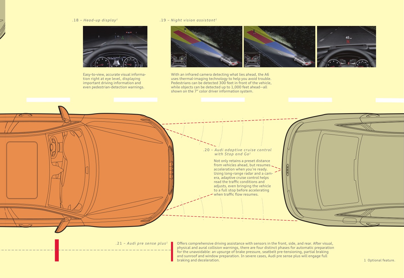 2012 Audi A6 Brochure Page 25